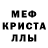 Кетамин VHQ Alla Chaplinskaya